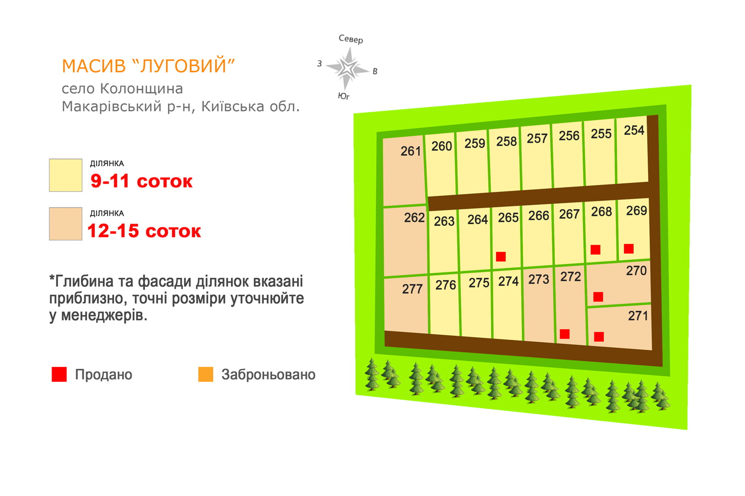 план житлового комплексу